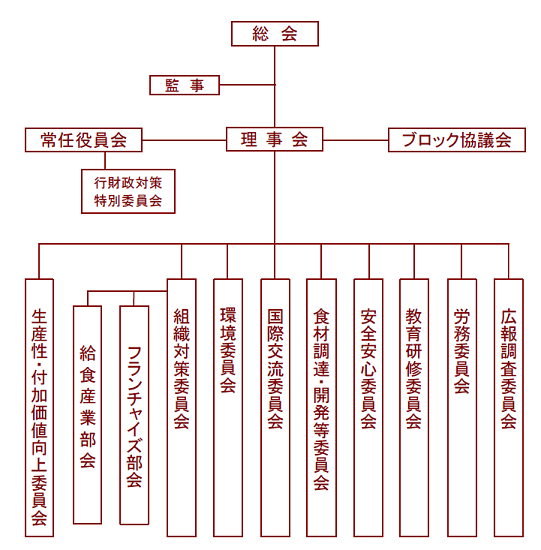 h3_soshikizu_h29.png